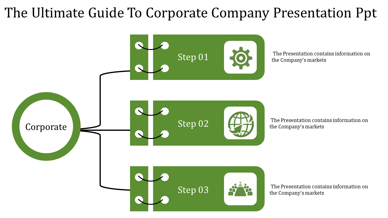 corporate company presentation ppt-The Ultimate Guide To Corporate Company Presentation Ppt-greencolor
